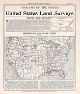United States Land Surveys, Pembina County 1928